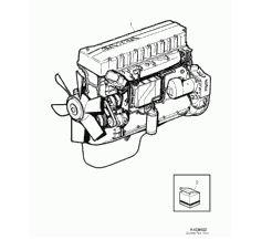Despiece Motor Volvo FH 12 FH 12/420
