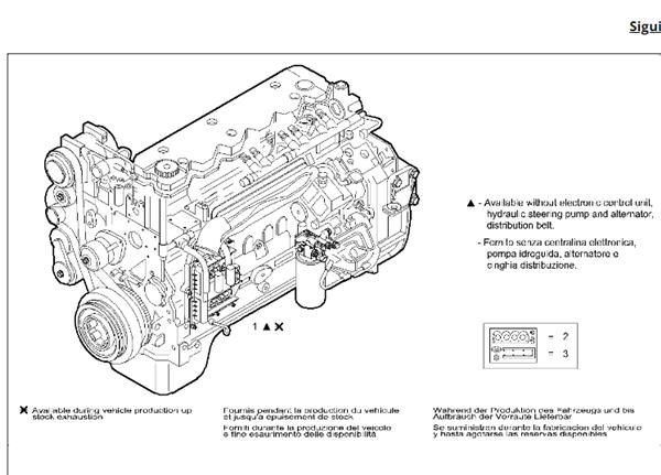motor completo iveco euro cargo ml180e28