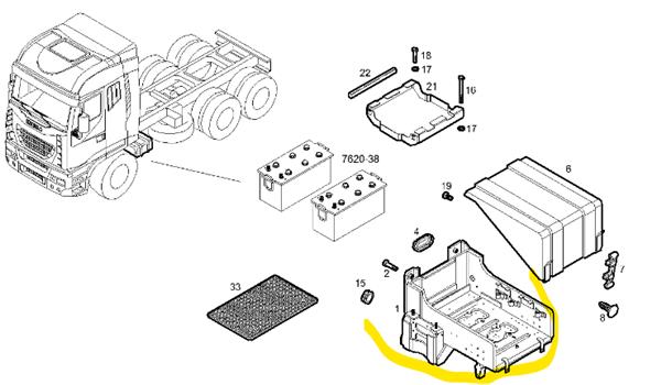 soporte baterias iveco stralis                   (as) fg /fp       4x2 [12,9 ltr.   368 kw diesel]
