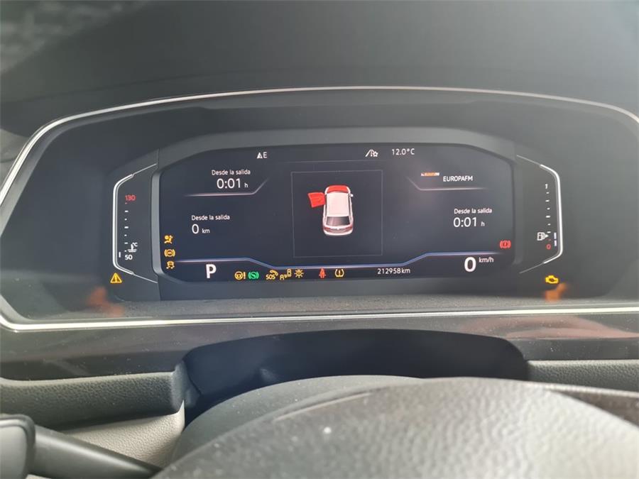 Cuadro Completo VOLKSWAGEN TIGUAN