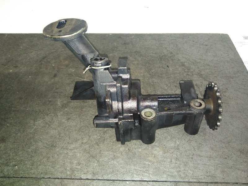 Despiece Motor RENAULT SCENIC II II