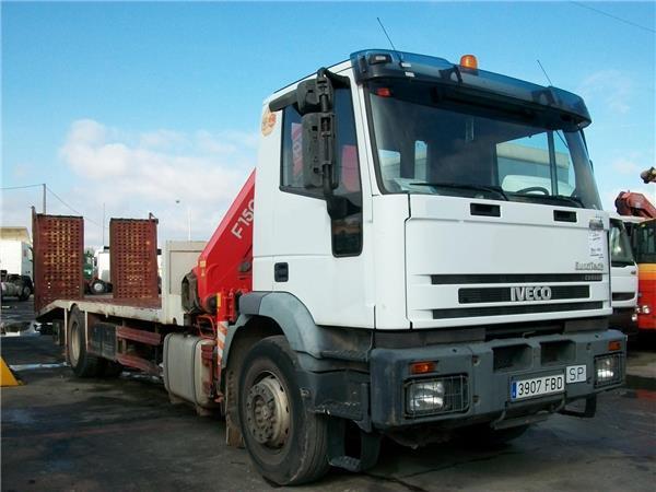 despiece completo iveco eurotech cursor   (mh) chasis     (190 e 24) [7,8 ltr.   180 kw diesel]