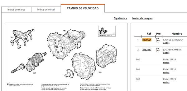 Caja Cambios Manual Iveco EuroCargo