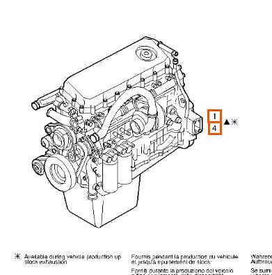 motor completo iveco eurotech              (mp) fsa     (440 e 43) [10,3 ltr.   316 kw diesel]