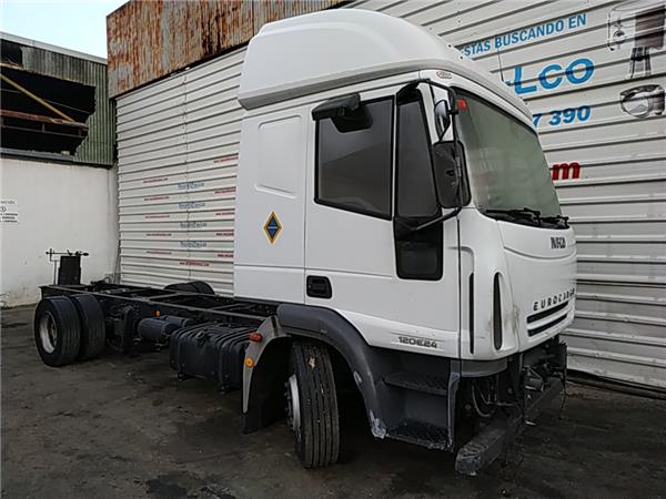 despiece completo iveco eurocargo tector chasis     (typ 120 e 24) [5,9 ltr.   176 kw diesel]