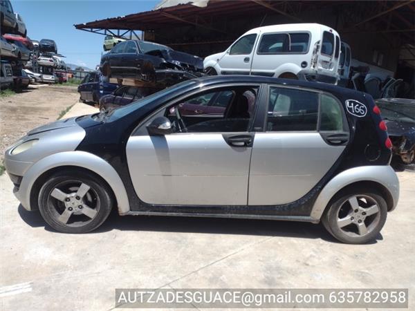 Paragolpes Trasero Smart forfour 1.5