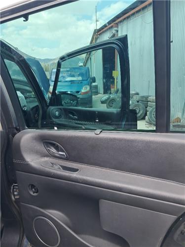 elevalunas electrico trasero derecho renault