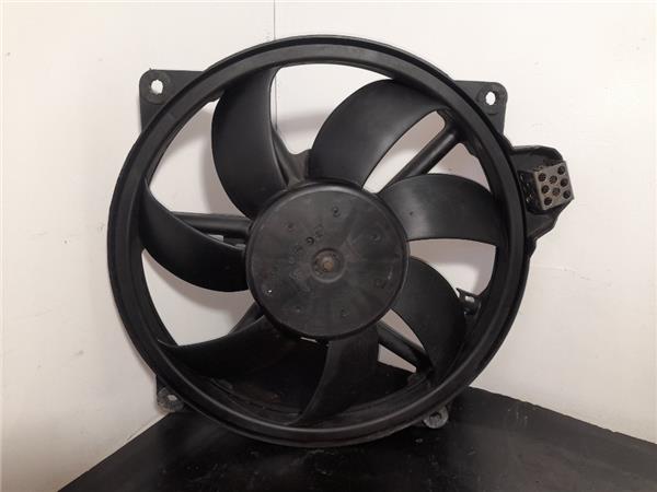 electroventilador renault megane iii ranchera
