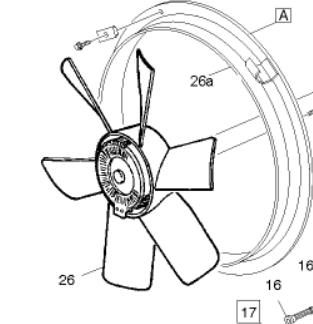 ventilador viscoso volvo fm 7 fm 7/290