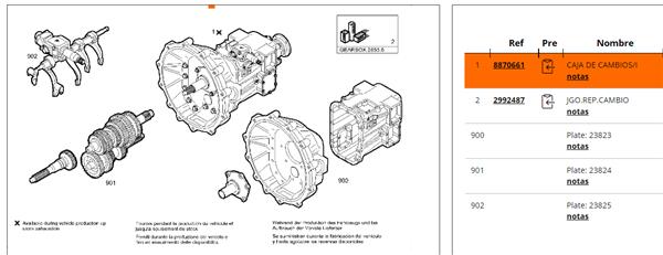 caja cambios manual iveco eurocargo (1991 >2001) 100 e 18 tector