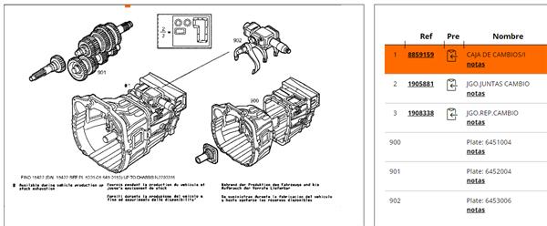 caja cambios manual iveco eurocargo