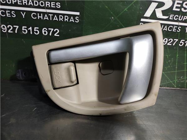 manilla interior puerta trasera izquierda hyu