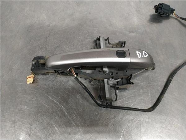 maneta exterior delantera derecha jaguar xf 7