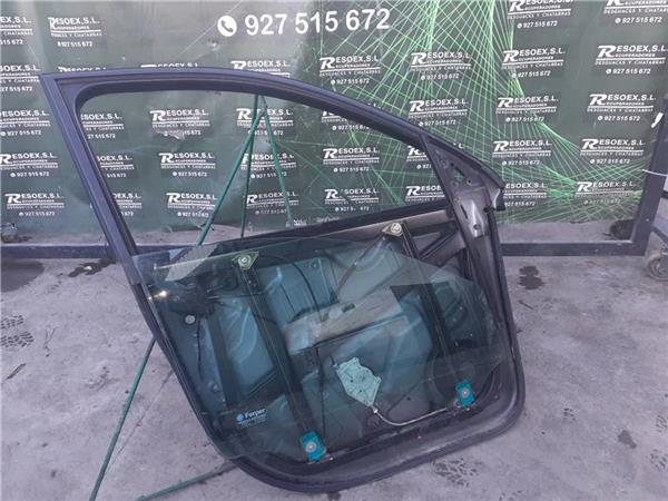 elevalunas electrico delantero derecho volksw