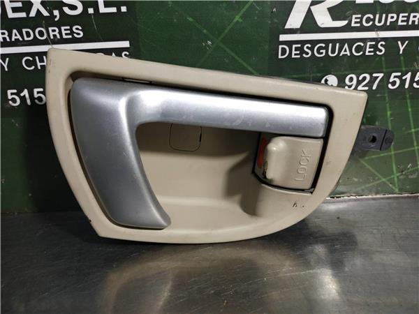 manilla interior puerta delantera derecha hyu