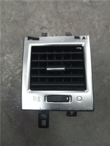 tobera central izquierda ventilacion salpicad