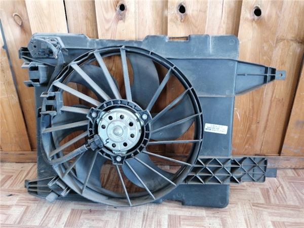 Electroventilador Renault MEGANE II CLASSIC BERLINA