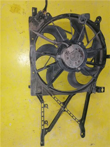 Electroventilador