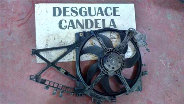 Electroventilador