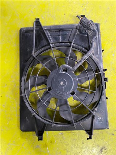 Electroventilador