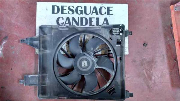 Electroventilador