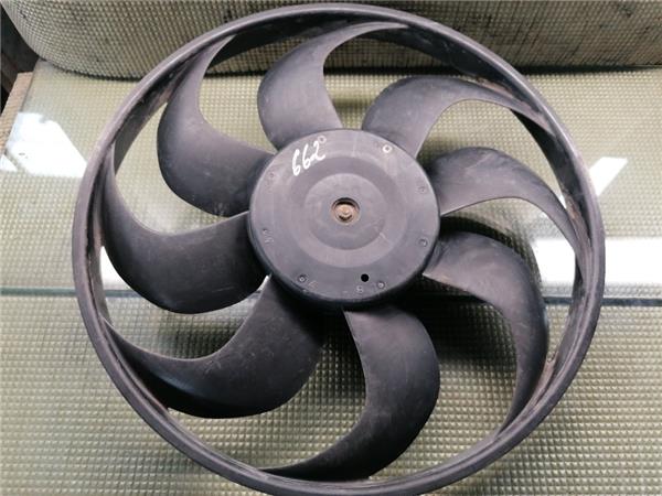 Electroventilador Dacia Dokker (2012->)