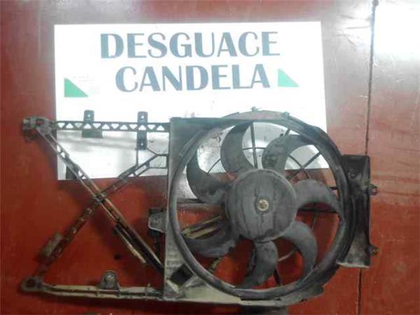 Electroventilador