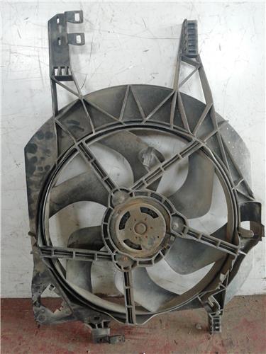 Electroventilador Opel Vivaro (2001->)