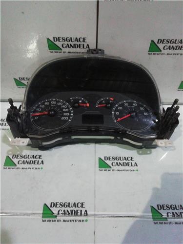 Cuadro Instrumentos Fiat PANDA