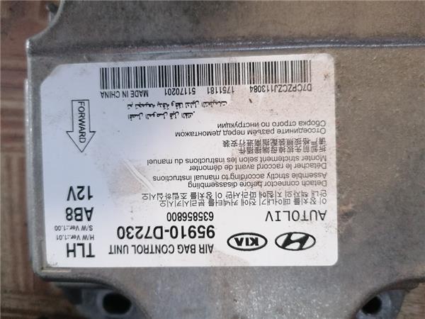 Kit Airbag Hyundai Tucson (TL)(2014->) foto 5