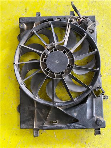 Electroventilador