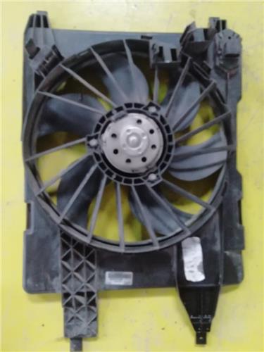 Electroventilador