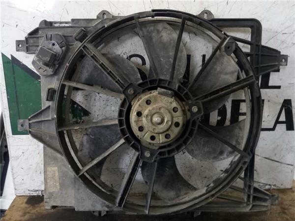 Electroventilador