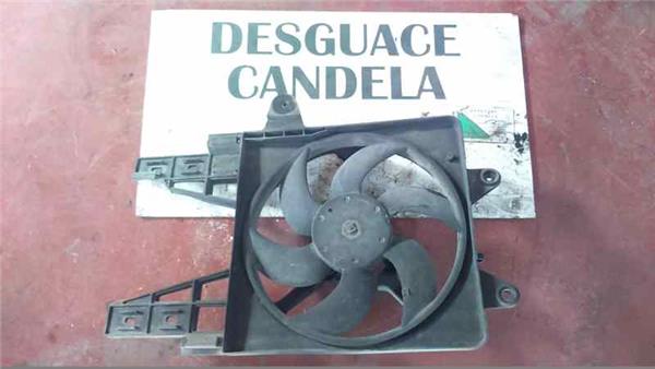 Electroventilador