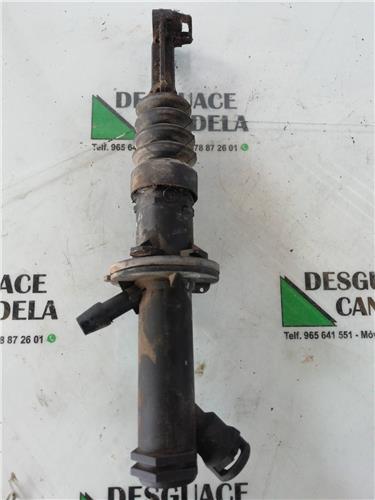Bombin Embrague Renault Kangoo II (F/KW0)(2008->)