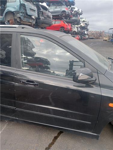 NEGROKPTS0A1KS6P033845 Puerta Delantera Derecha Ssangyong Kyron 2580678 PIZ/781/0a/d2/2580678/0ad2cf6b-a3d9-41d2-a3fc-296166055d43.jpg NEGROKPTS0A1KS6P033845 Puerta Delantera Derecha Ssangyong Kyron 2580678 PIZ/781/0a/d2/2580678/0ad2cf6b-a3d9-41d2-a3fc-296166055d43.jpg