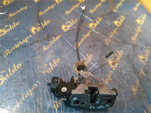 SIN DEFINIR Cerradura Puerta Delantera Derecha Mercedes-Benz CLASE 1239675 PIZ/781/2a/75/1239675/2a75f5b3-3779-4372-b7d0-02ce6da059d5.jpg SIN DEFINIR Cerradura Puerta Delantera Derecha Mercedes-Benz CLASE 1239675 PIZ/781/2a/75/1239675/2a75f5b3-3779-4372-b7d0-02ce6da059d5.jpg