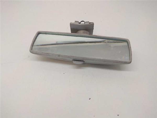SIN DEFINIR Retrovisor Interior Volkswagen TOURAN 1644878 PIZ/781/d3/39/1644878/d3398325-06f9-42df-943b-670ec2116dd7.jpg SIN DEFINIR Retrovisor Interior Volkswagen TOURAN 1644878 PIZ/781/d3/39/1644878/d3398325-06f9-42df-943b-670ec2116dd7.jpg