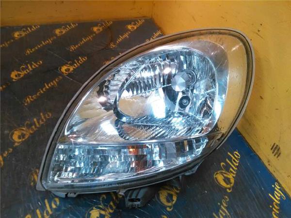 088465 VALEO Faro Delantero Izquierdo Renault KANGOO 1284105 PIZ/781/dc/d5/1284105/dcd51870-85f3-41cf-a6ab-9fca0cfd82b5.jpg 088465 VALEO Faro Delantero Izquierdo Renault KANGOO 1284105 PIZ/781/dc/d5/1284105/dcd51870-85f3-41cf-a6ab-9fca0cfd82b5.jpg