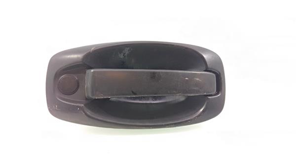 VF7AJ8HSL84238489 Maneta Exterior Delantera Derecha Citroen Nemo 2489071 PIZ/781/ec/aa/2489071/ecaa91e2-ca1e-4168-8852-92267ae81842.jpg VF7AJ8HSL84238489 Maneta Exterior Delantera Derecha Citroen Nemo 2489071 PIZ/781/ec/aa/2489071/ecaa91e2-ca1e-4168-8852-92267ae81842.jpg