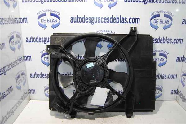 GETZ TB Electroventilador