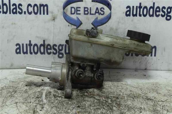 KANGOO Bomba Freno