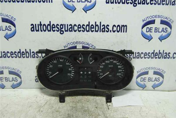 CLIO II FASE II BCB0 Cuadro Completo
