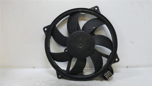 Fluence 2010- Electroventilador