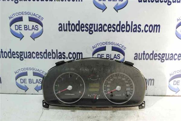 GETZ TB Cuadro Completo