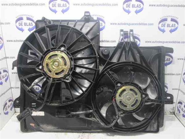 MERIVA Electroventilador