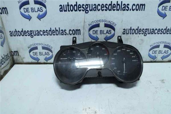 ALTEA 5P1 Cuadro Completo