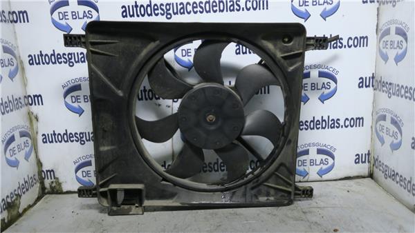 SPARK Electroventilador