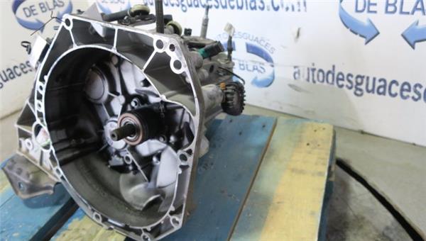Sandero III 10.2020- Caja Cambios Manual