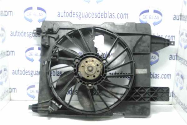 MEGANE II BERLINA 3P Electroventilador